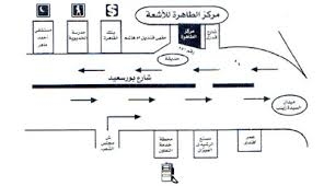 مركز الطاهره للاشعه